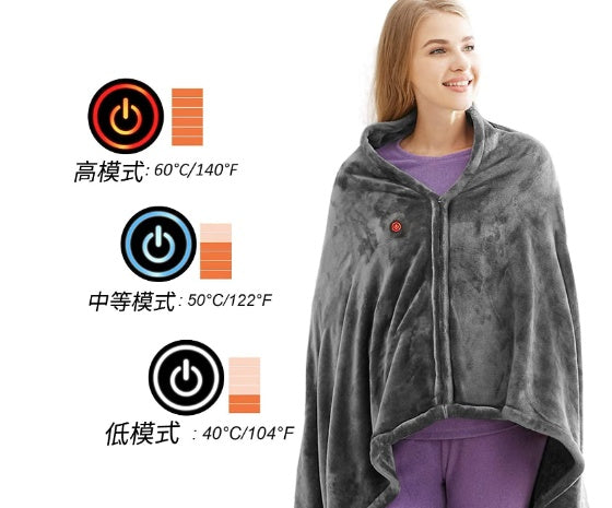 CozyHeat USB Heated Flannel Blanket