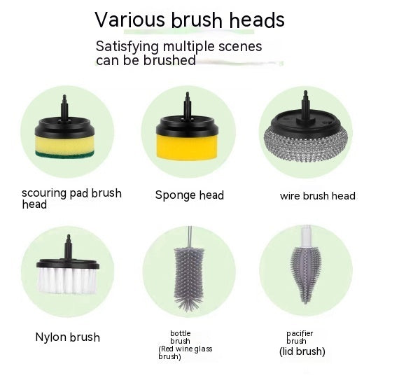 TurboScrub-Electric Cleaning Brush