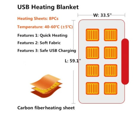 CozyHeat USB Heated Flannel Blanket