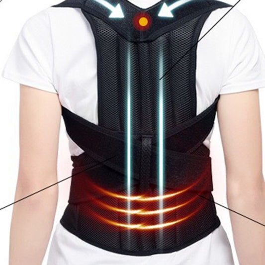 TitanFlex Posture Corrector